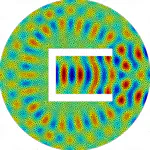 Helmholtz equation